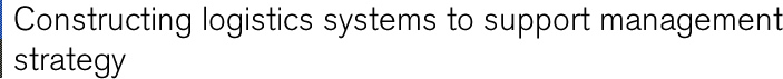 Constructing logistics systems to support management strategy